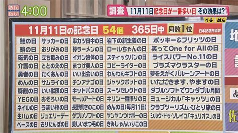 11月11日|11月11日は実は記念日の数がとても多い日！一覧で全。